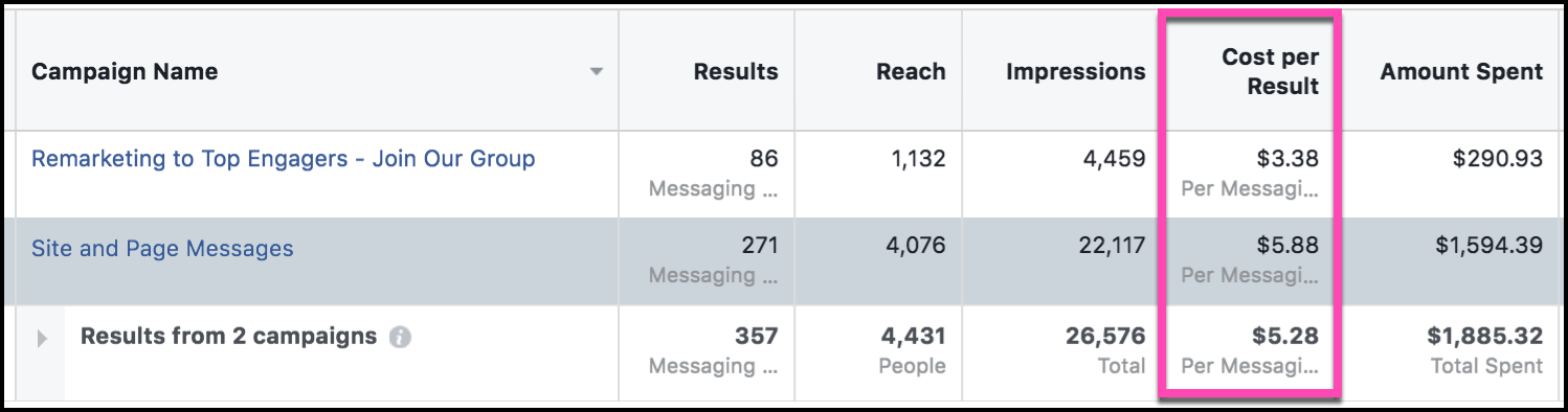 Exemple de chatbot CPA