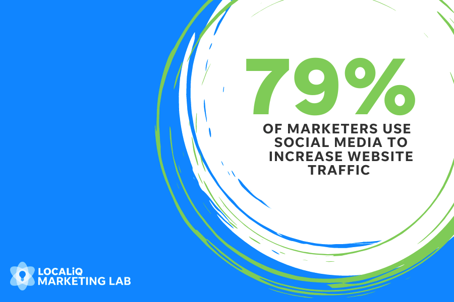beneficios del marketing en redes sociales locales: aumentar el tráfico del sitio web
