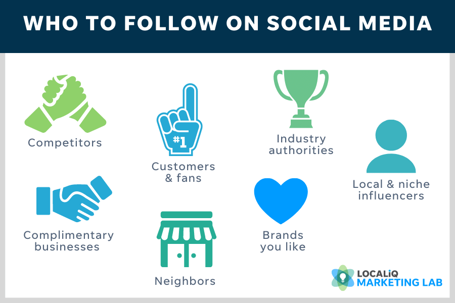 Consejos y mejores prácticas de marketing en redes sociales locales: a quién seguir en las redes sociales