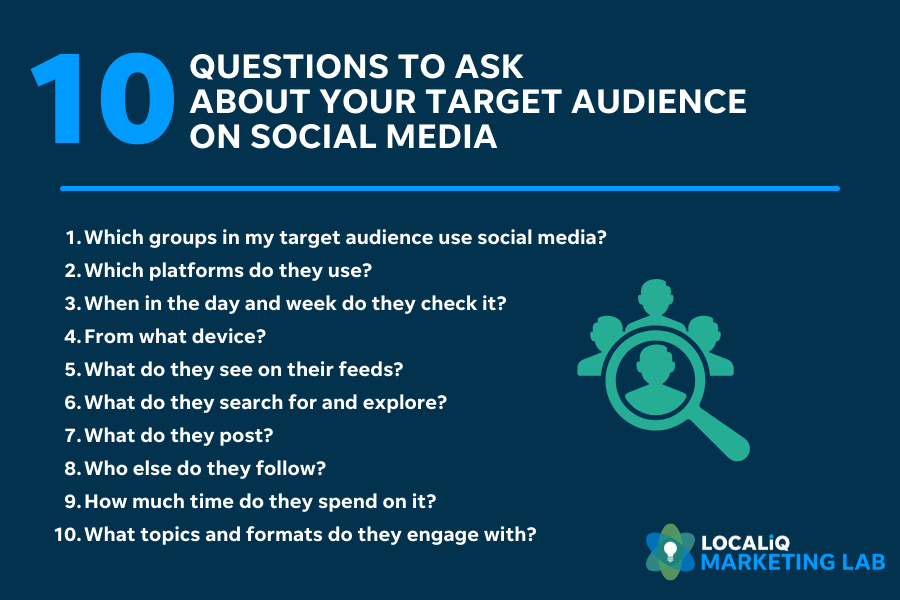 plan de marketing de redes sociales locales: preguntas para el público objetivo
