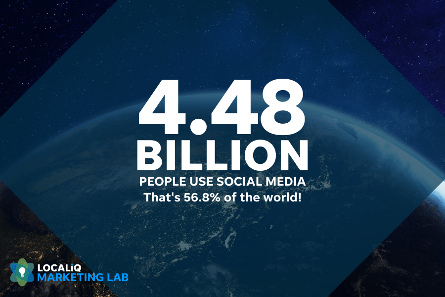 marketing local en redes sociales: 4.480 millones de personas usan las redes sociales