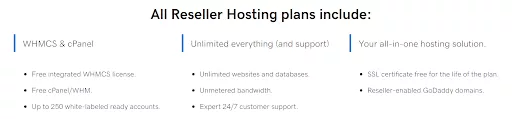 Captura de pantalla de todo lo que los planes de hospedaje para revendedores de GoDaddy incluyen: WHMCS y cPanel, sitios web y bases de datos ilimitados, ancho de banda y atención al cliente las 24 horas, los 7 días de la semana, certificado SSL gratis durante la vigencia del plan y dominios de GoDaddy habilitados para revendedores.