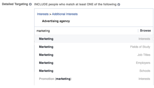 Publicaciones patrocinadas por Facebook imagen de blog en línea 4