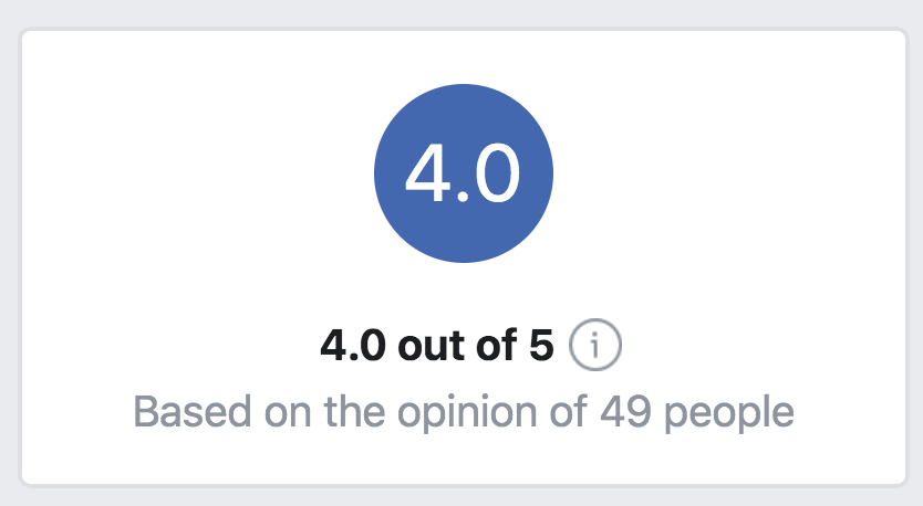 Pontuação de recomendação do Facebook
