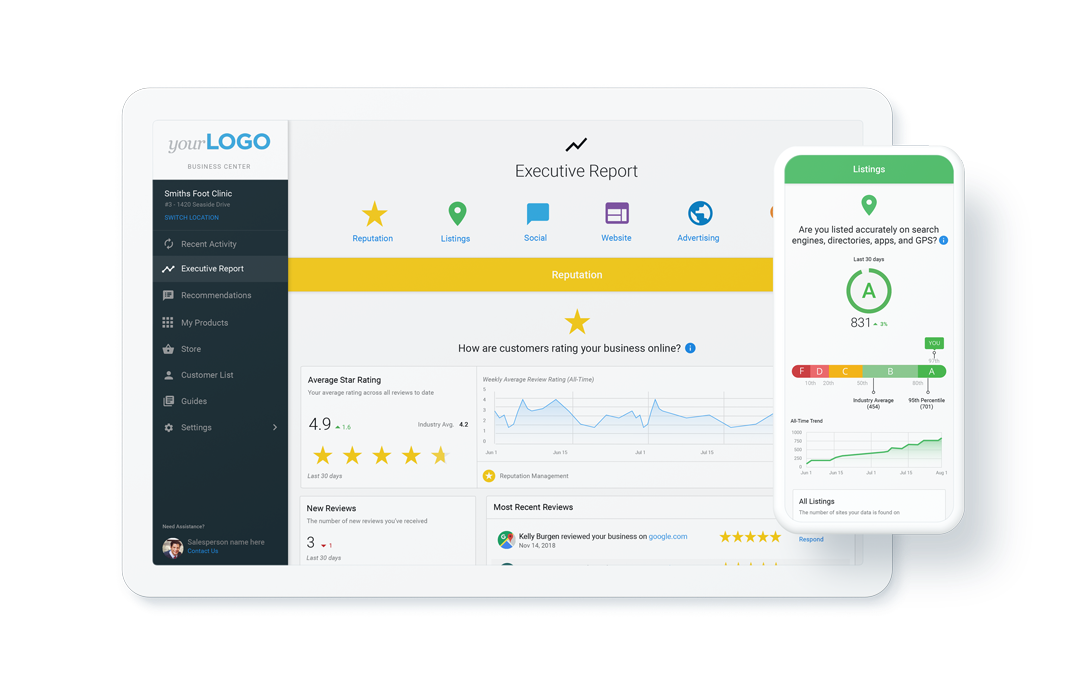 Proving Marketing ROI executive report