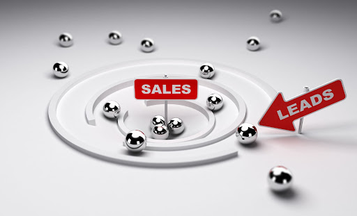 Satışlar ve potansiyel müşteriler Sales and leads