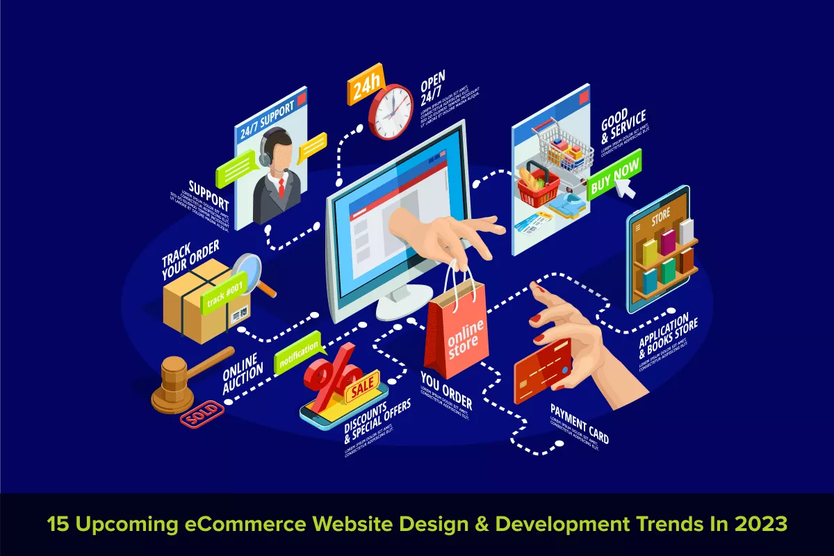 15 Prossime tendenze di progettazione e sviluppo di siti Web di e-commerce nel 2023