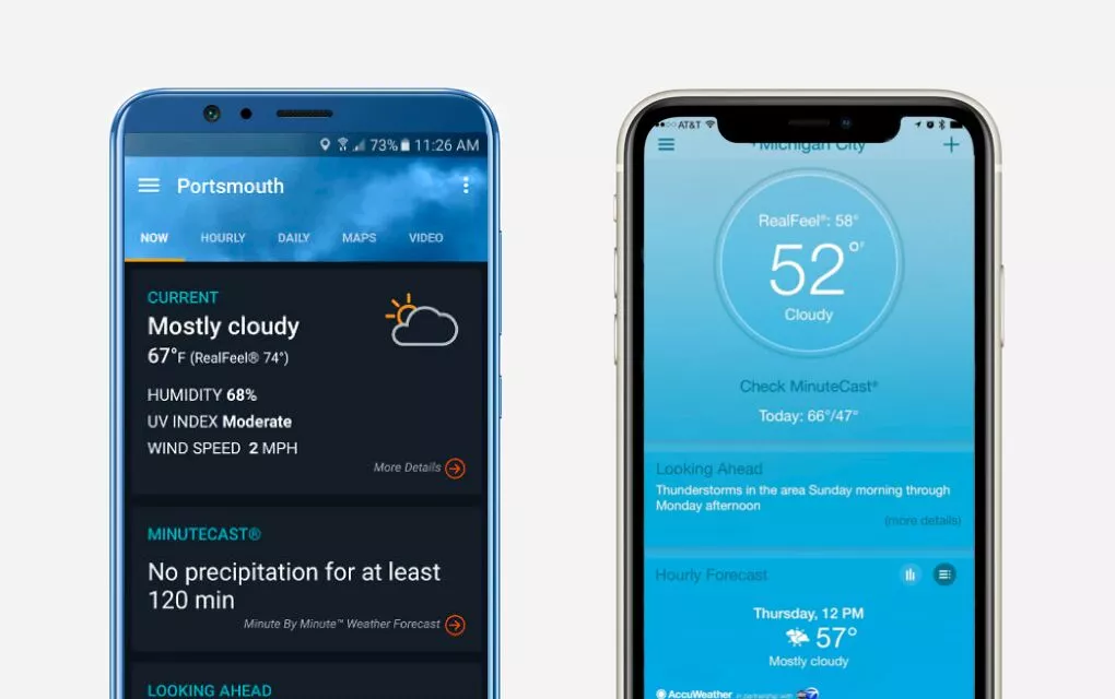 Мобильное приложение Accuweather