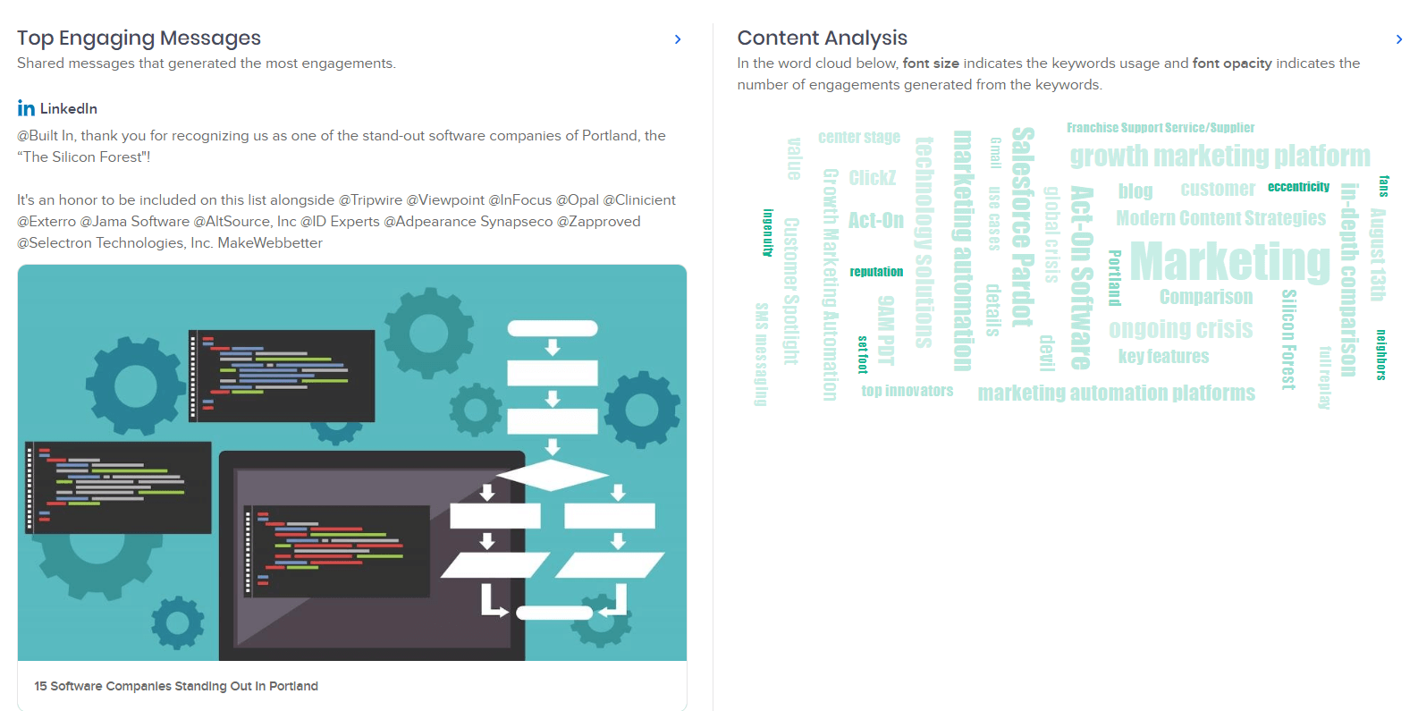 image_ASMAnalytics_3