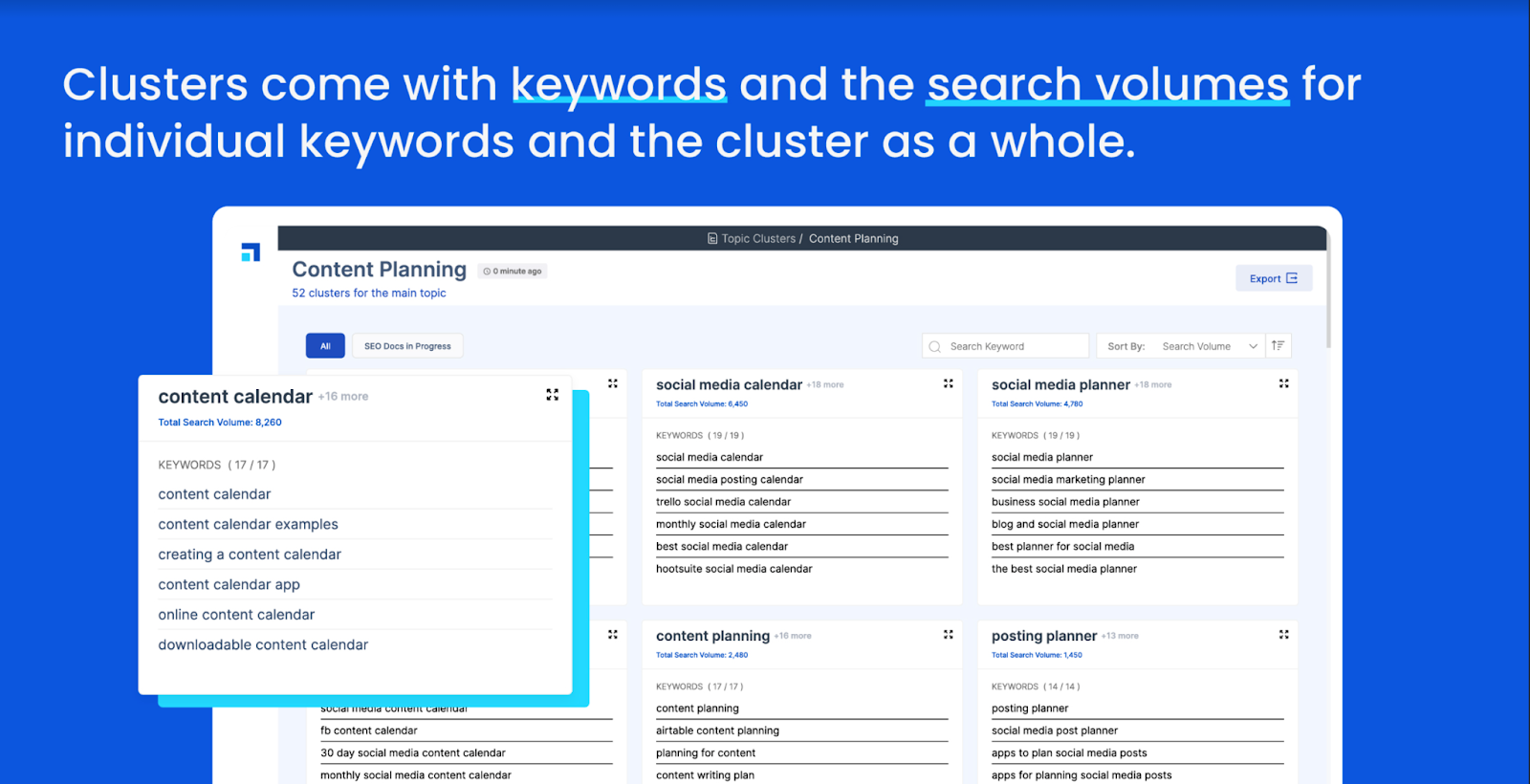 Fitur-Topik Scalenut Cluster