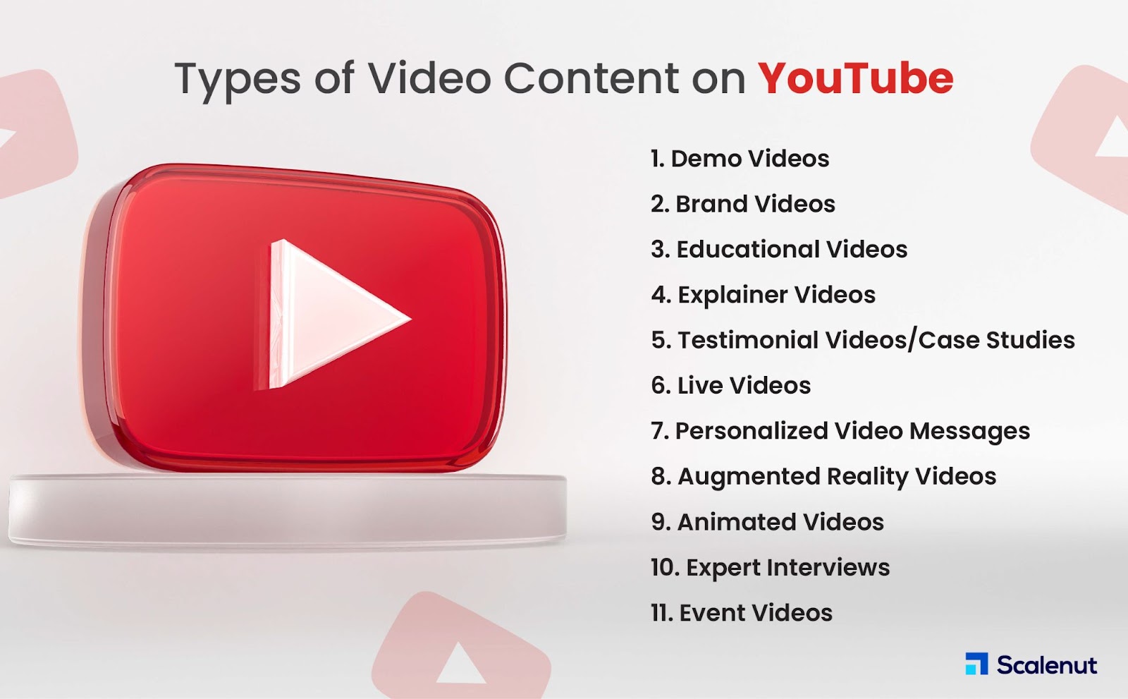 Jenis Konten Video di YouTube