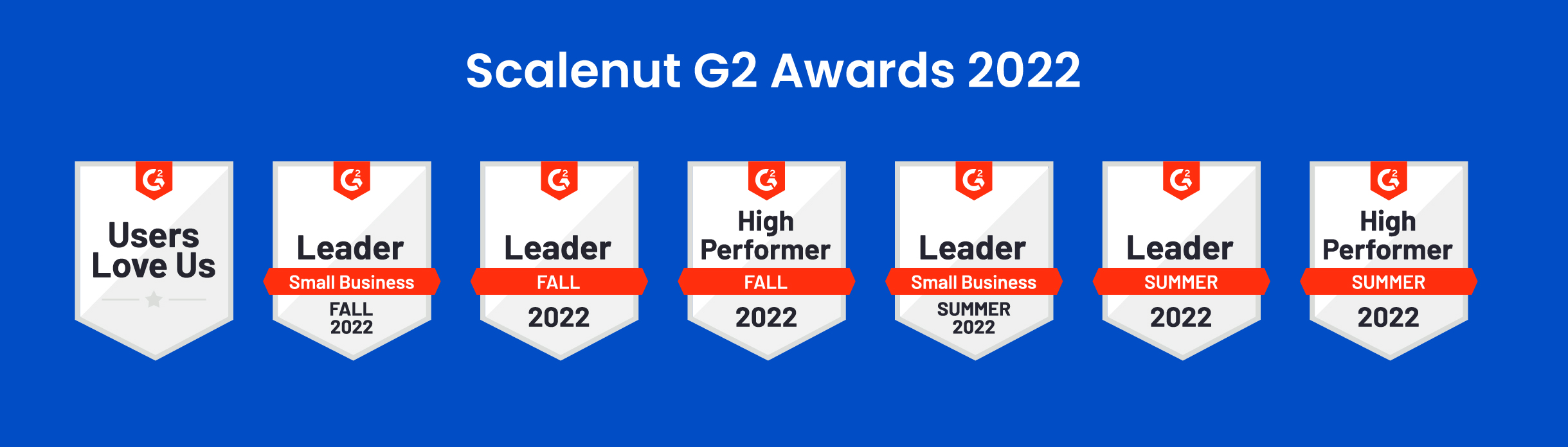 Scalenut'un 2022'de aldığı tüm G2 ödüllerini içeren resim