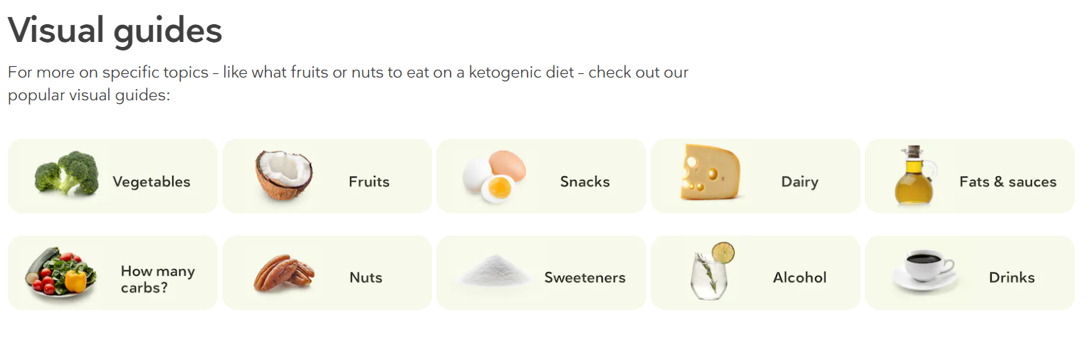 Diet Doctors의 콘텐츠 필라 페이지 비주얼 가이드 예시 스크린샷
