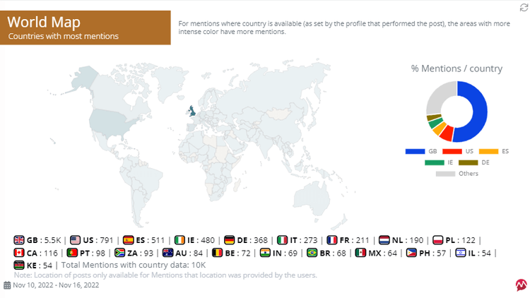 Mentionlytics メディア モニタリング レポート ビルダーの世界地図