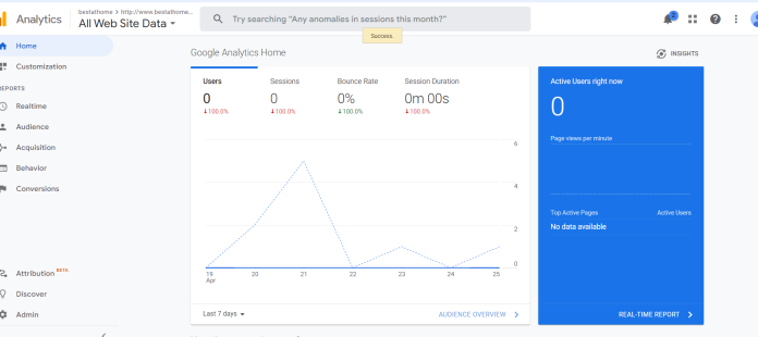 15 software ecommerce terbaik yang wajib kamu gunakan di tahun 2023 5 Google Analytics