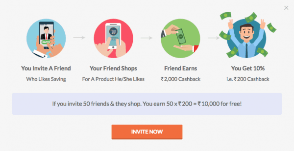 Strategie di marketing di riferimento per i negozi di e-commerce nel 2023 1 referral marketing