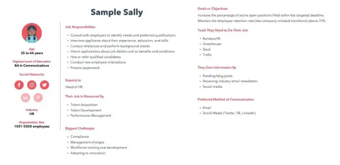 eコマースビジネスのバイヤーペルソナの作成方法+無料テンプレート1 buyer persona