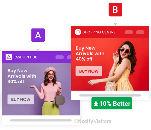 Testare A/B