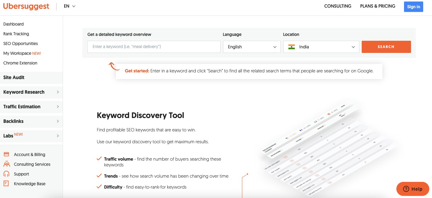 Бесплатные инструменты для исследования ключевых слов: Ubersuggest
