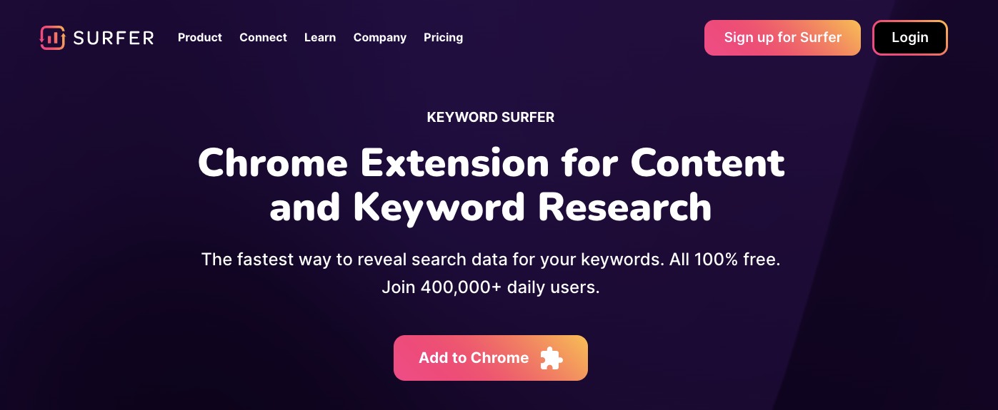 Бесплатные инструменты для исследования ключевых слов: Keyword Surfer