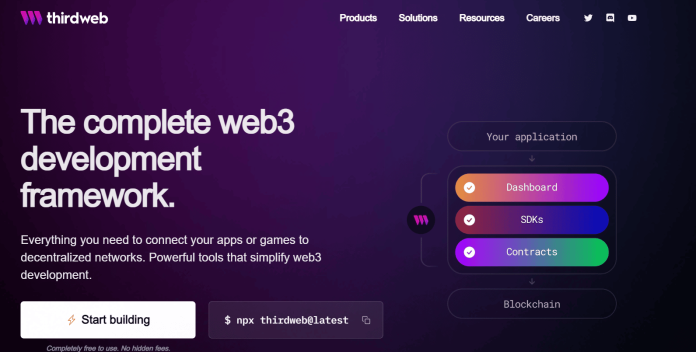 Cos'è web3? Importanza, pro e contro, planimetrie da utilizzare 4 web3