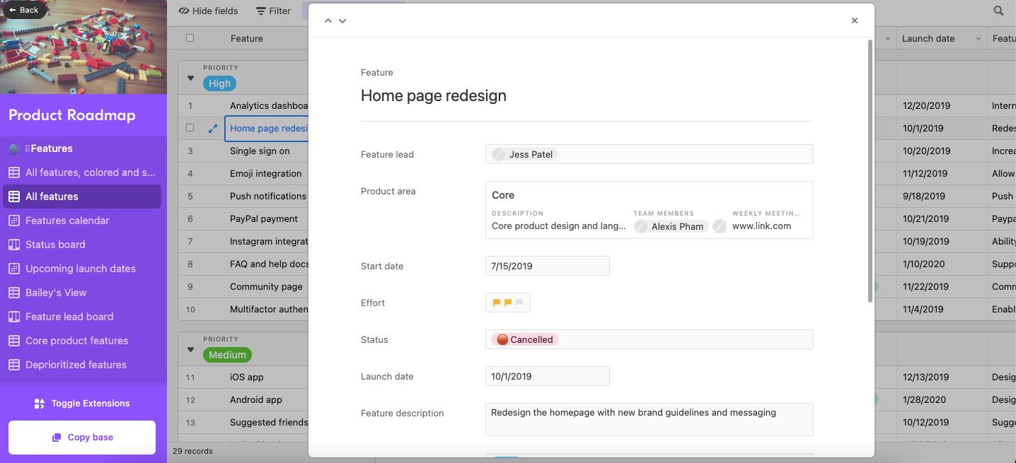 Contenuto guidato dal prodotto: roadmap del prodotto