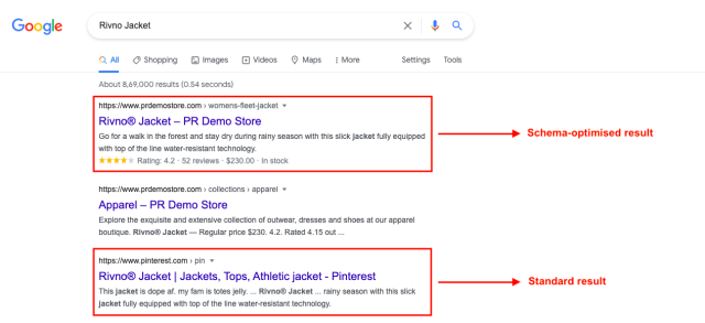 高度なSEOスキーマ最適化検索結果