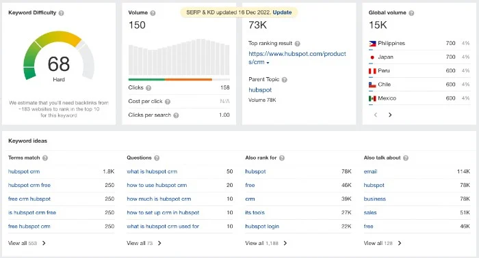 Ahrefs สำหรับการวิจัยคำหลัก