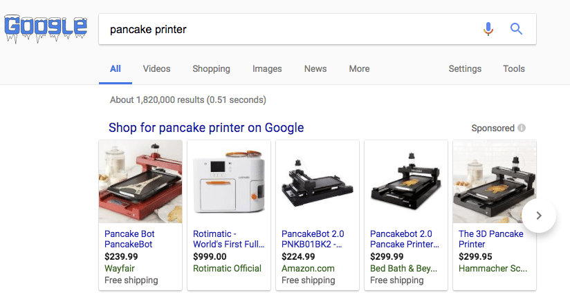 Google 検索をターゲットとする AdWords 収入