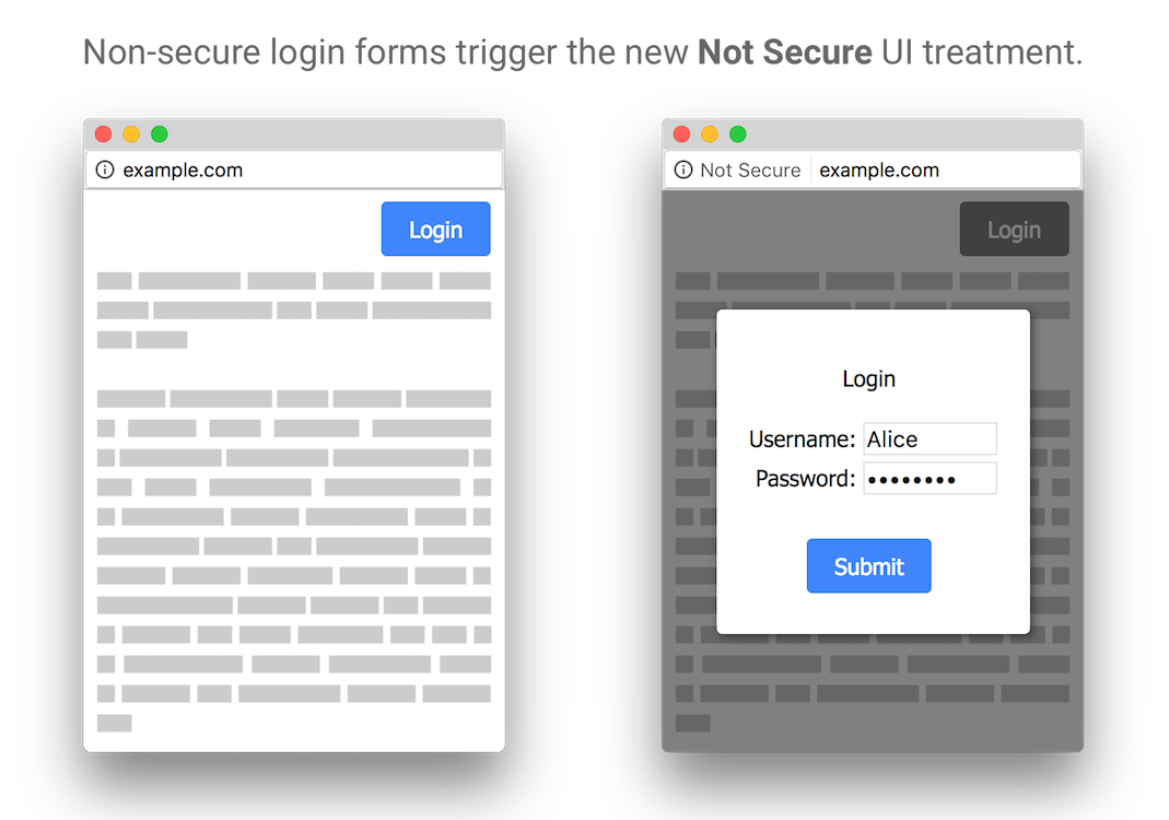 Google Chrome güvenli değil uyarısı