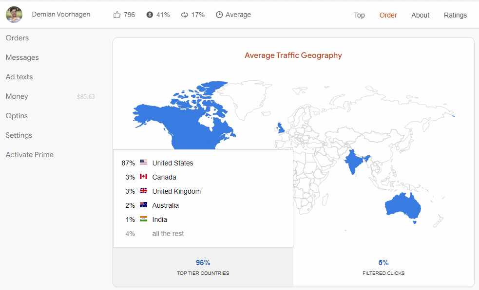 traffic-geography-solo-ads-udimi