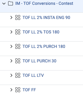 Audience du segment des cadeaux Facebook