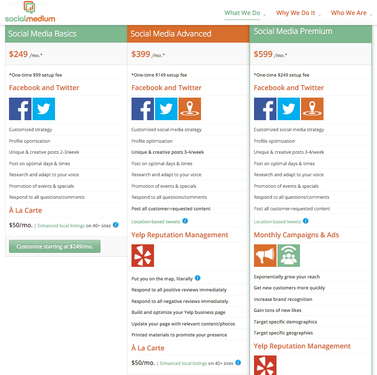Agentur wiederkehrende Einnahmen Social Media