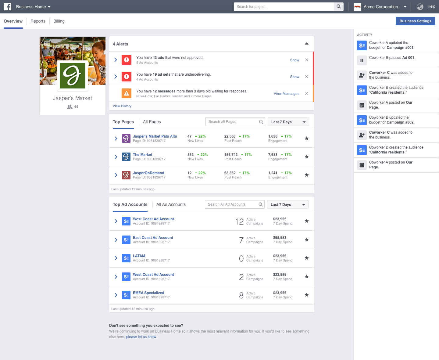 Facebook-ビジネスマネジャー-ホーム-メニュー-概要