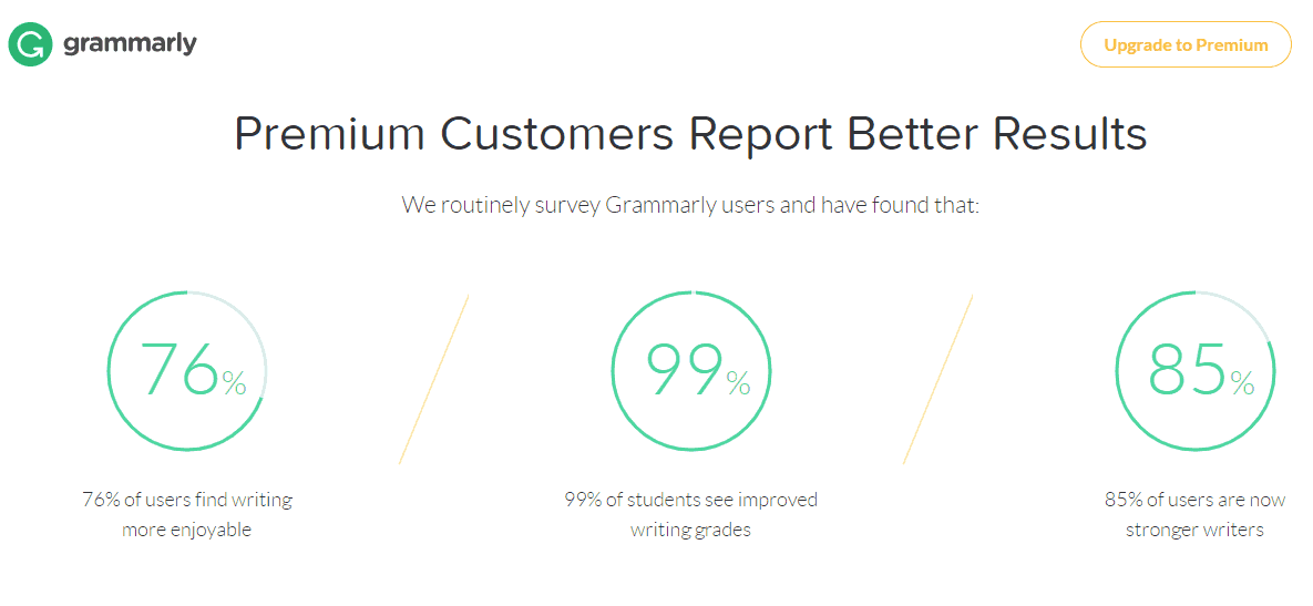 grammarly-premium-better-results