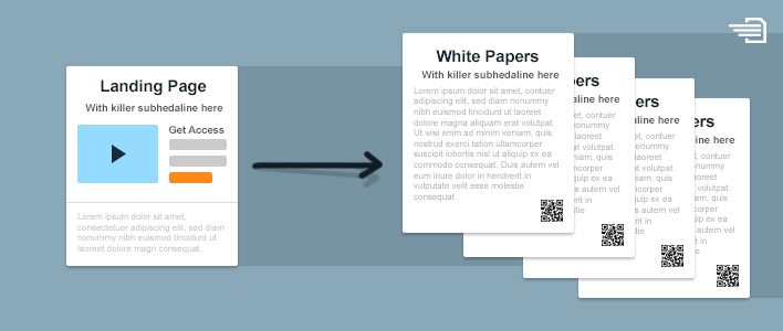 landing page per white paper