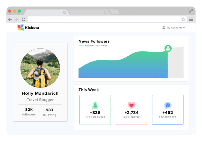 Kicksta ダッシュボードの画像