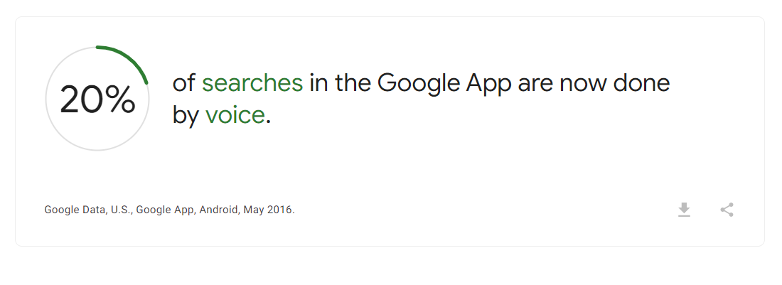 ภาพหน้าจอของเปอร์เซ็นต์การค้นหาด้วยเสียงใน Google App