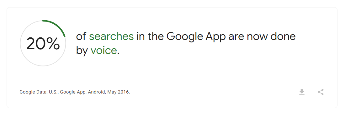 Captura de tela da porcentagem de pesquisas por voz no Google App