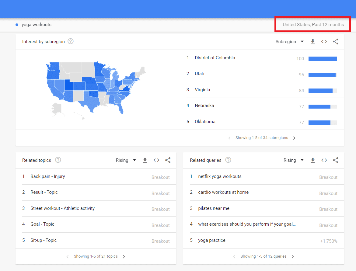 Bölgeye göre filtrelenen Google arama trendleri