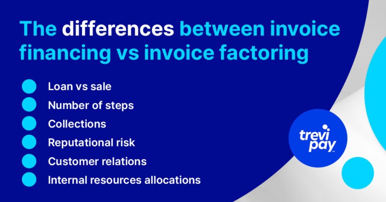 differenze tra il finanziamento delle fatture e il factoring delle fatture