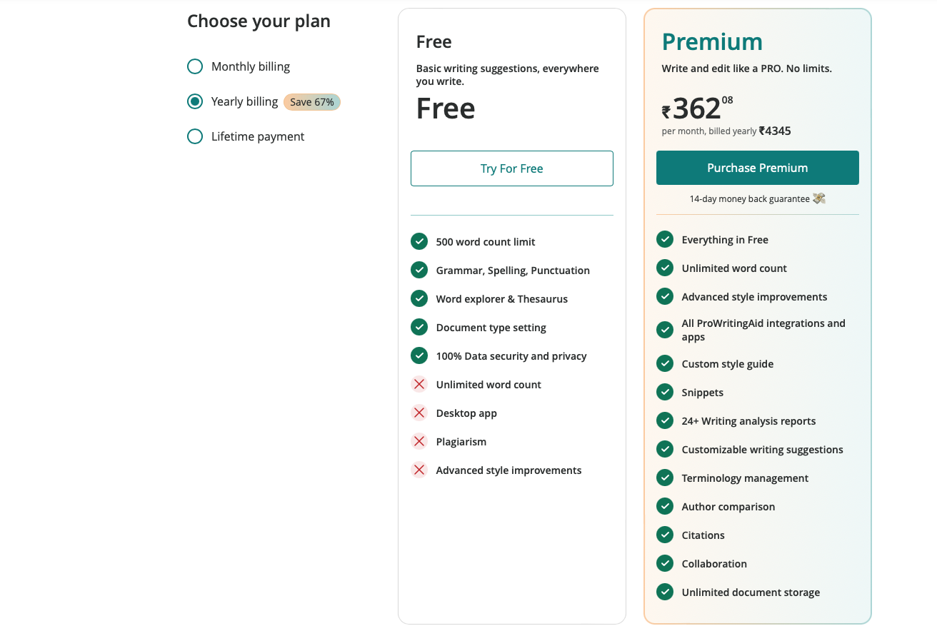 تسعير ProWritingAid