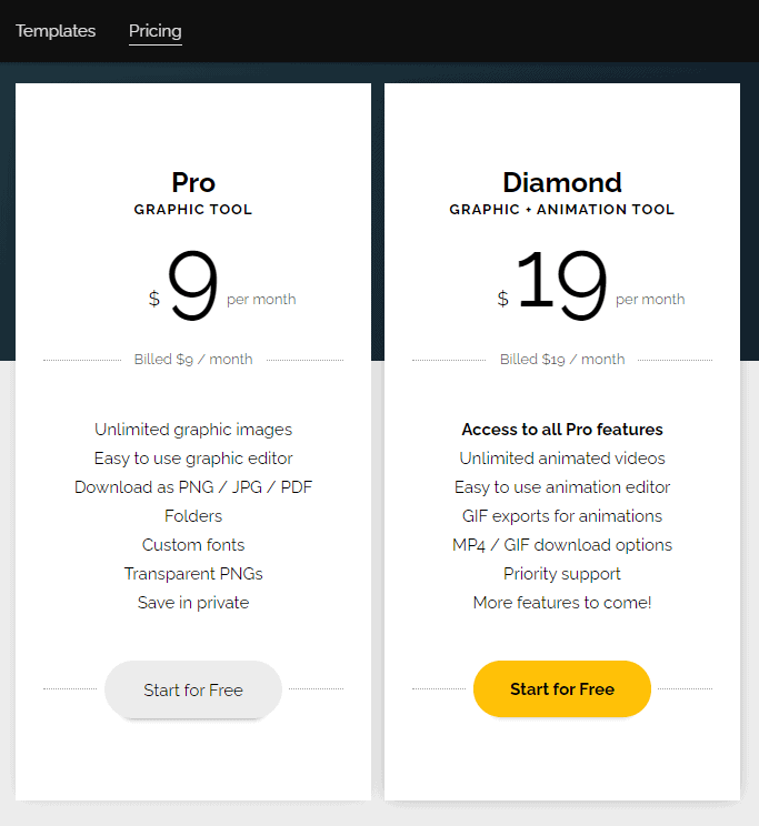 pixteller-pricing