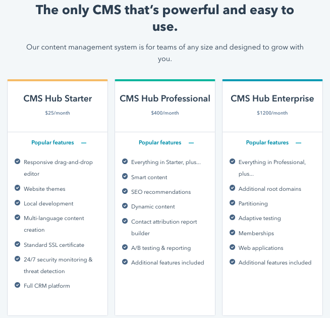 HubSpot-CMS-Pakete