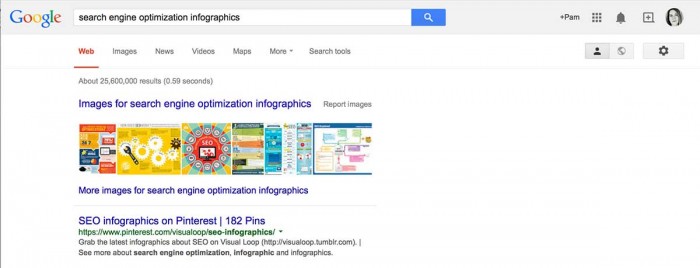 GoogleSearchSEOInfografis