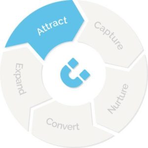 img-attract-on