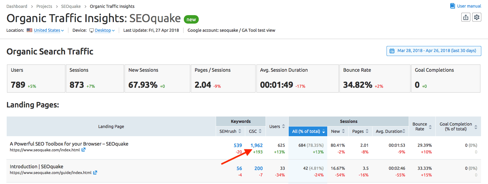 Semrush 유기적 트래픽 인사이트 랜딩 페이지
