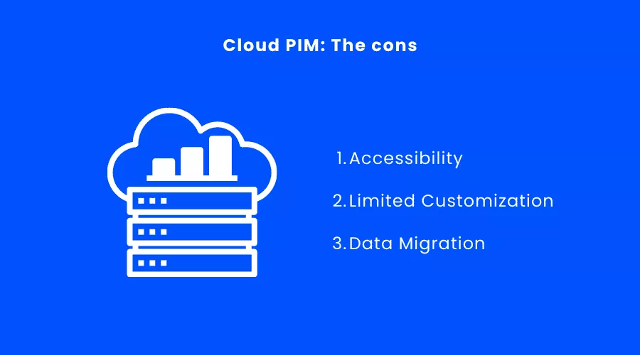 Contras de PIM en la nube