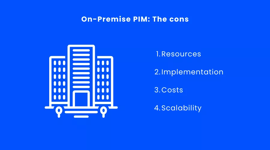 ข้อเสียของ PIM ในองค์กร