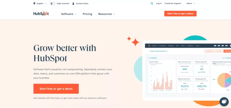 hubspot
